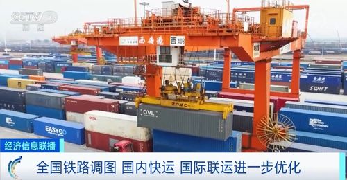 全國鐵路調圖 國內快運與國際聯運優化提升，助力公路國際貨物運輸代理高效發展